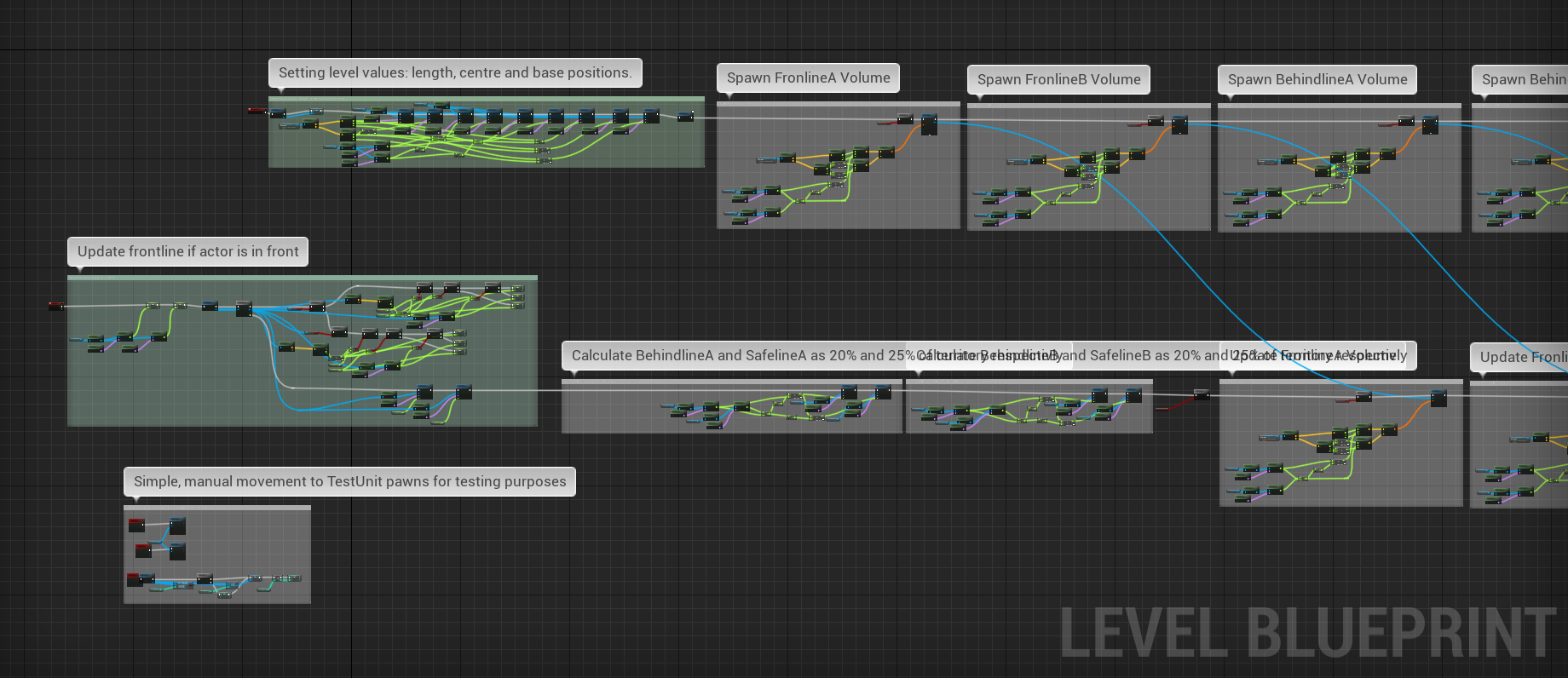 image of some of the blueprints for the project